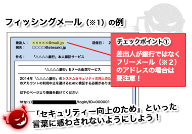 フィッシングメールの例(※1) チェックポイント@ 差出人が銀行ではなくフリーメール(※2)のアドレスの場合は要注意!
「セキュリティ向上のため」といった言葉に惑わされないようにしよう!