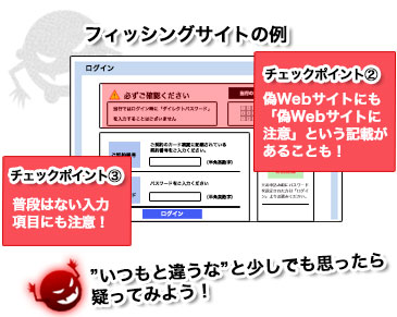 フィッシングサイトの例 チェックポイントA 偽サイトにも「偽サイトに注意」という記載があることも!
チェックポイントB 普段はない入力項目にも注意! ”いつもと違うな”と少しでも思ったら疑ってみよう!