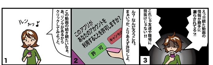 この動画の続き観たいなぁ。あ、リンクがあるからクリックしてみよっと。ん?なんだろうこれ。まぁいっか、とりあえず許可しよ。え!!観た動画の情報が勝手にツイートされてる! これじゃ友達や職場に筒抜けじゃない!