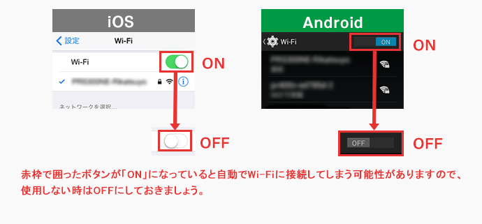 赤枠で囲ったボタンが「ON」になっていると自動でWi-Fiに接続してしまう可能性がありますので、使用しない時はOFFにしておきましょう。