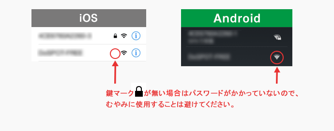 鍵マークが無い場合はパスワードがかかっていないので、むやみに使用することは避けてください。