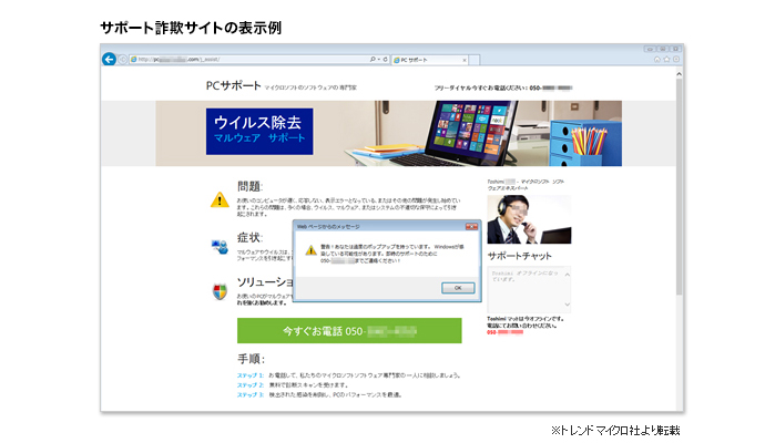 サポート詐欺サイトの表示例 ※トレンドマイクロ社より転載