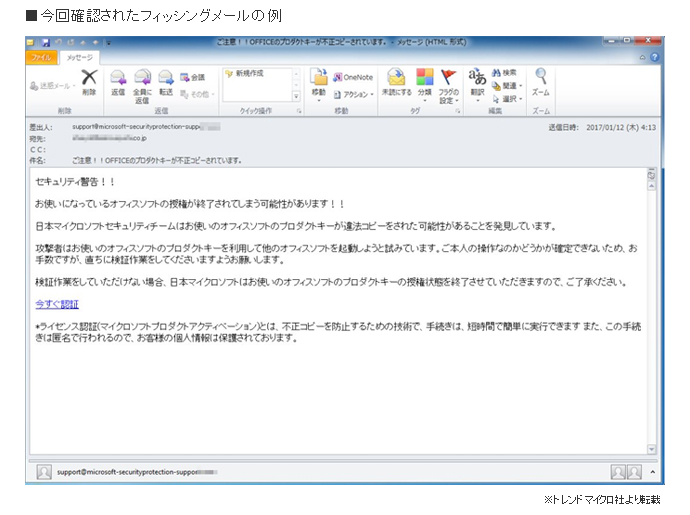 今回確認されたフィッシングメールの例 ※トレンドマイクロ社より転載