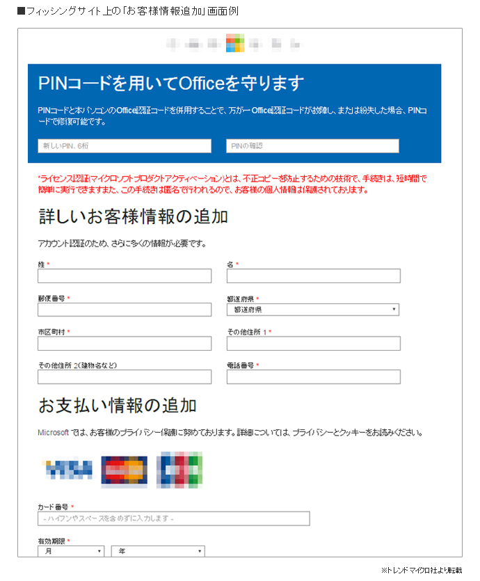 フィッシングサイト上の「お客様情報追加」画面例 ※トレンドマイクロ社より転載