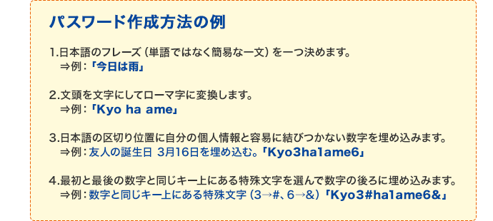 パスワード作成方法の例:1.日本語のフレーズ(単語ではなく簡易な一文)を一つ決めます。⇒例:「今日は雨」 2.文頭を文字にしてローマ字に変換します。⇒例:「Kyo ha ame」 3.日本語の区切り位置に自分の個人情報と容易に結びつかない数字を埋め込みます。⇒例:友人の誕生日 3月16日を埋め込む。「Kyo3ha1ame6」 4.最初と最後の数字と同じキー上にある特殊文字を選んで数字の後ろに埋め込みます。⇒例:数字と同じキー上にある特殊文字(3→#、6→&)「Kyo3#ha1ame6&」