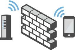 SSID-3に接続したが、通信速度が遅い気がする