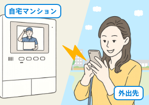 スマートインターホンイメージ